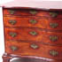 Antiques & Auction News Article: Locati's October Sale Proves Robust