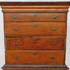 Antiques & Auction News Article: Independence Weekend Auction On Nantucket Planned By Rafael Osona